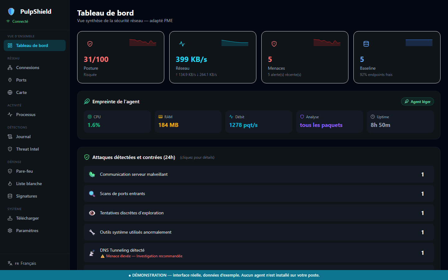 Tableau de bord PulpShield : score de posture, empreinte de l'agent et attaques detectees sur 24 h