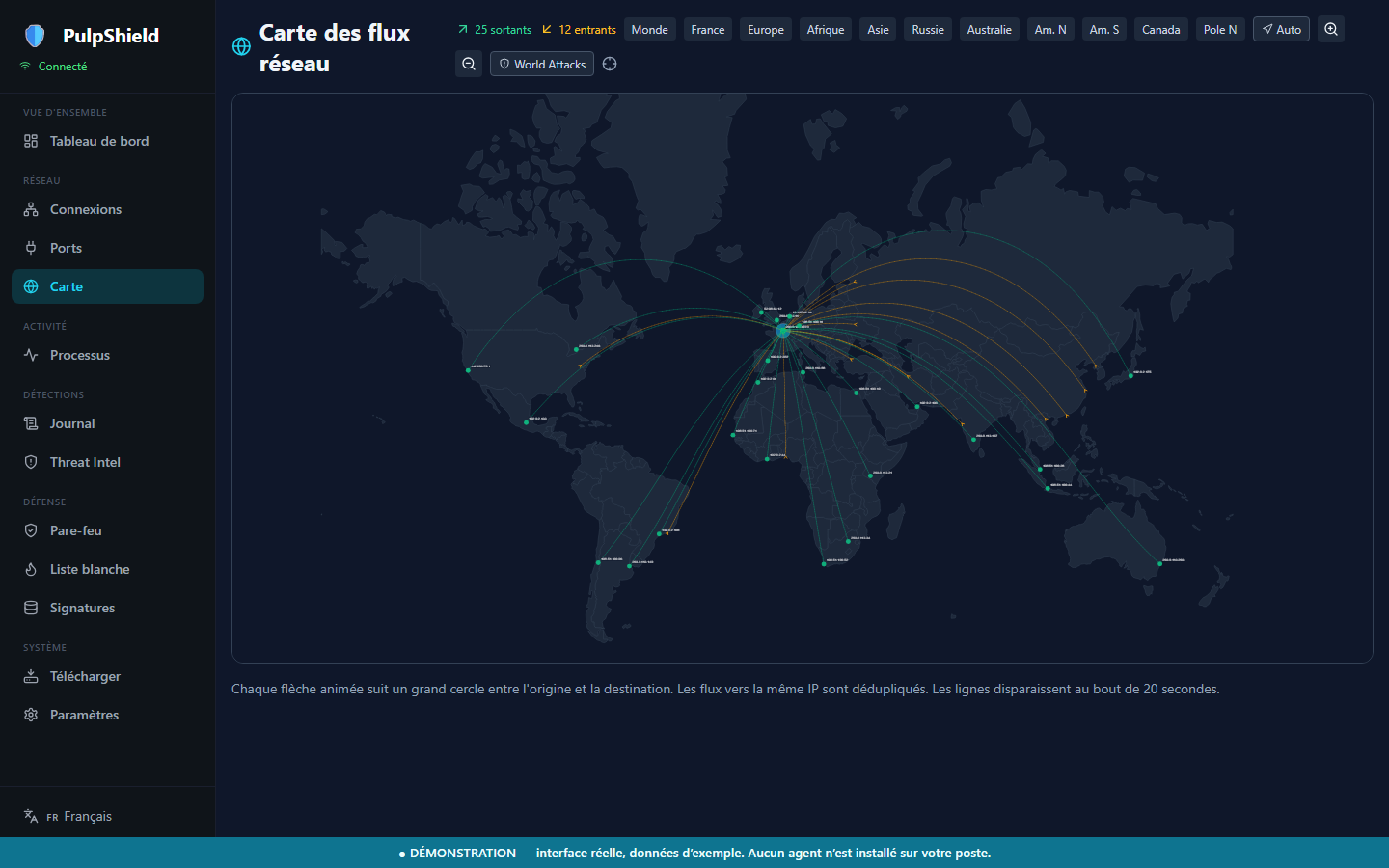 Carte mondiale des flux reseau : 25 flux sortants vers l'Afrique, l'Asie et l'Amerique du Sud, 12 flux entrants hostiles